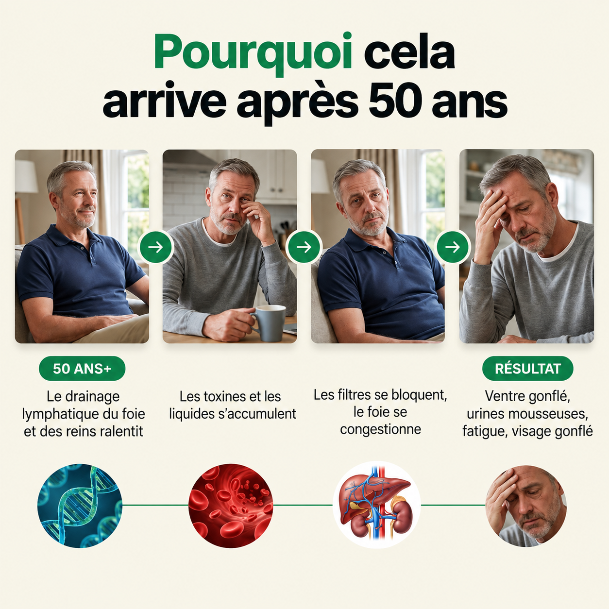 Lyméa™ – Drainage Lymphatique
