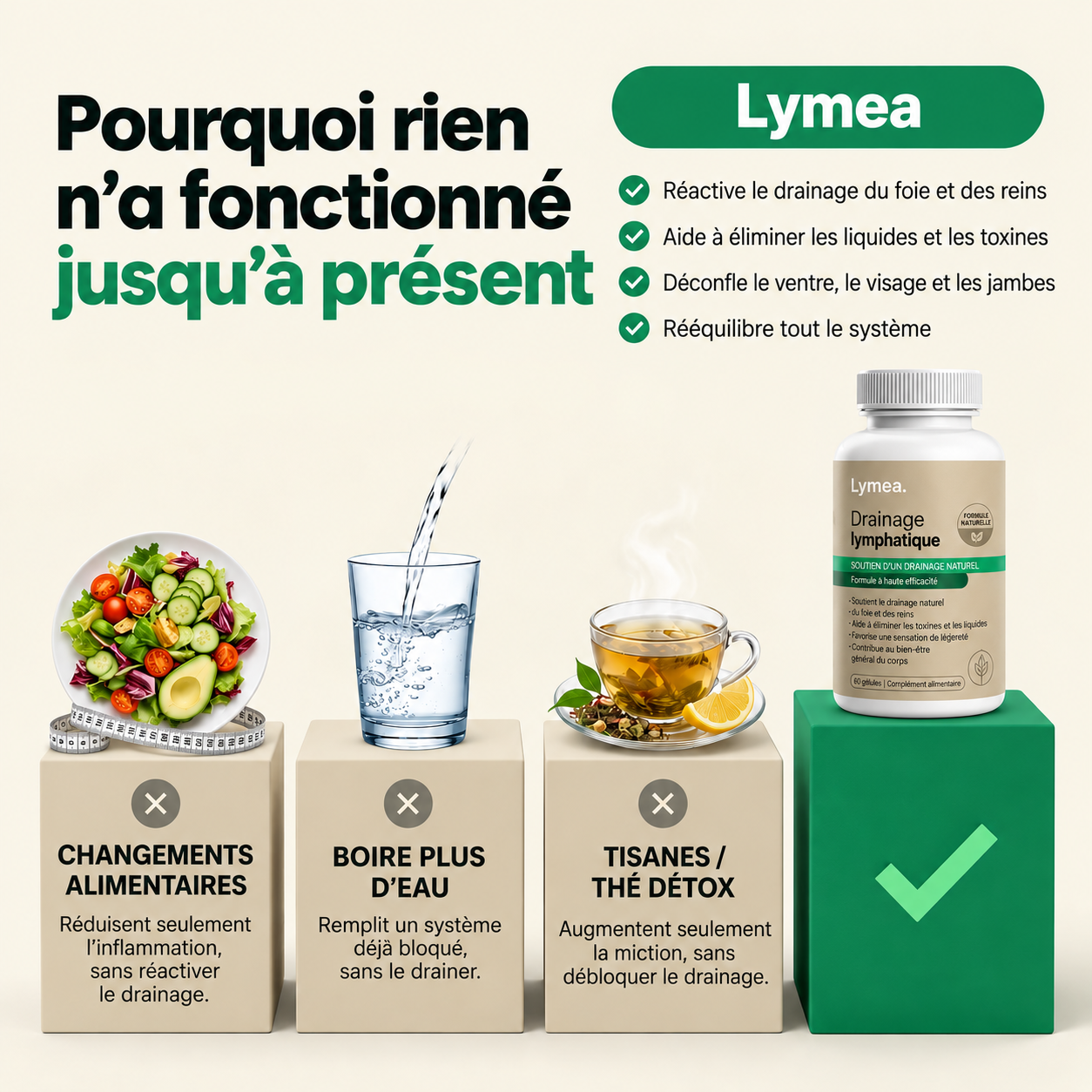 Lyméa™ – Drainage Lymphatique